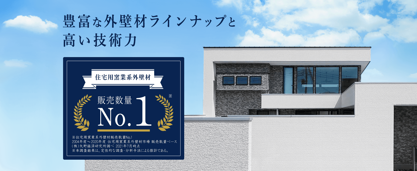 豊富な外壁材ラインナップと高い技術力　住宅用窯業系外壁材　販売数量No.1 ※住宅用窯業系外壁材　豊富な外壁材ラインナップと高い技術力　住宅用窯業系外壁材　販売数量No.1 ※住宅用窯業系外壁材　販売数量No.1 2004年度～2020年度 住宅用窯業系外壁材市場 販売数量ベース
  			（株）矢野経済研究所調べ 2023年7月時点 ※本調査結果は、定性的な調査・分析手法による推計である。