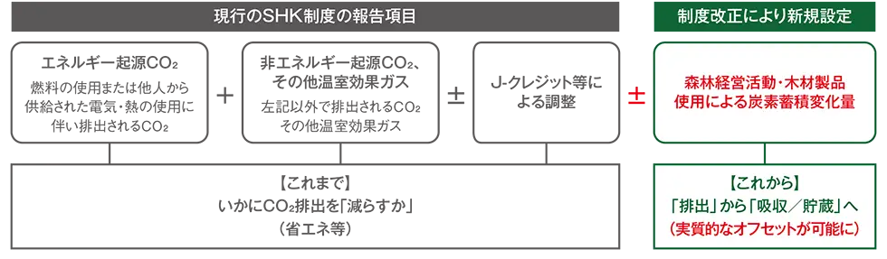 SHK-2.webp