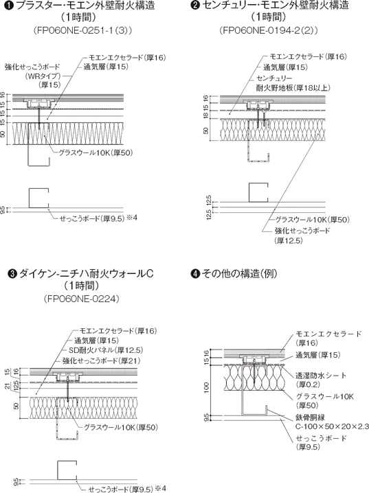 dannetsu_structure.webp