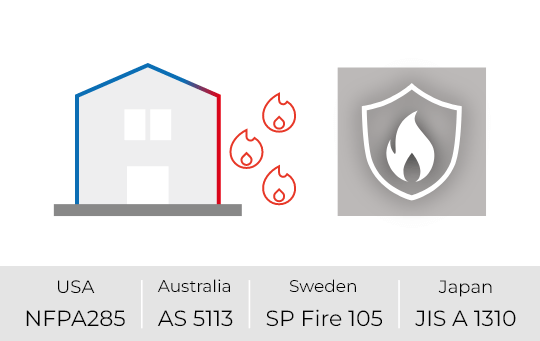 Fire compliance