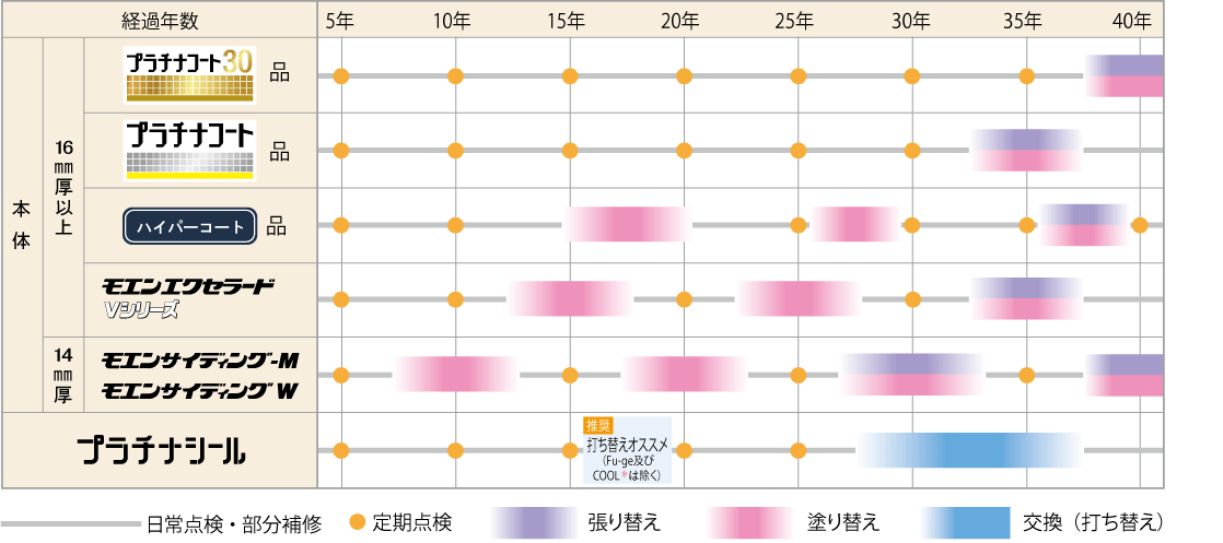 schedule.webp