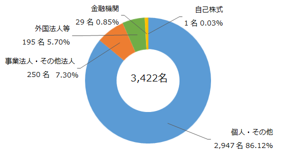 graph02.png