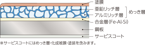 centersiding_01-03-01.png