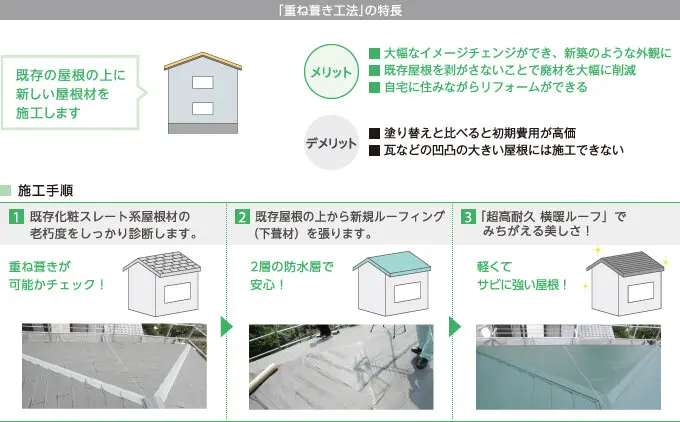 nichiha_roof_reform_02.webp