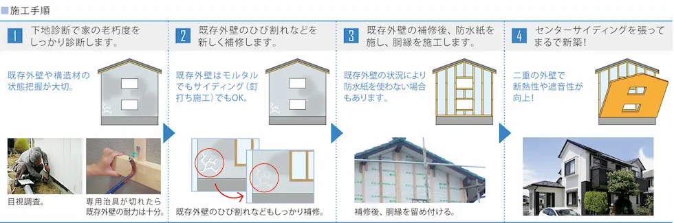 nichiha_wall_reform_03.webp