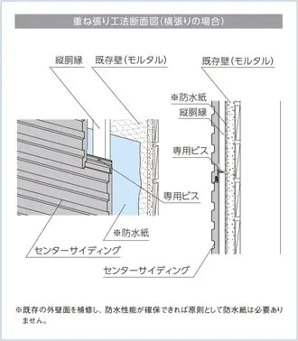 nichiha_wall_reform_06.webp